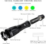 Cree Led Flashlight Hard Light