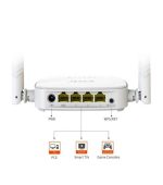 Tenda Router Wireless N300 Model N301